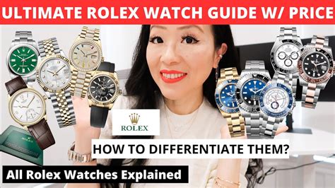 base model rolex price
